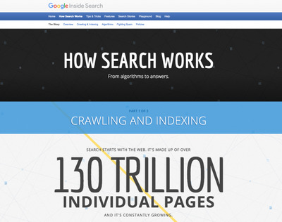Появление 100 триллионов новых страниц в индексе Google